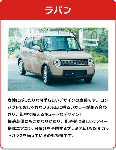 ラパン